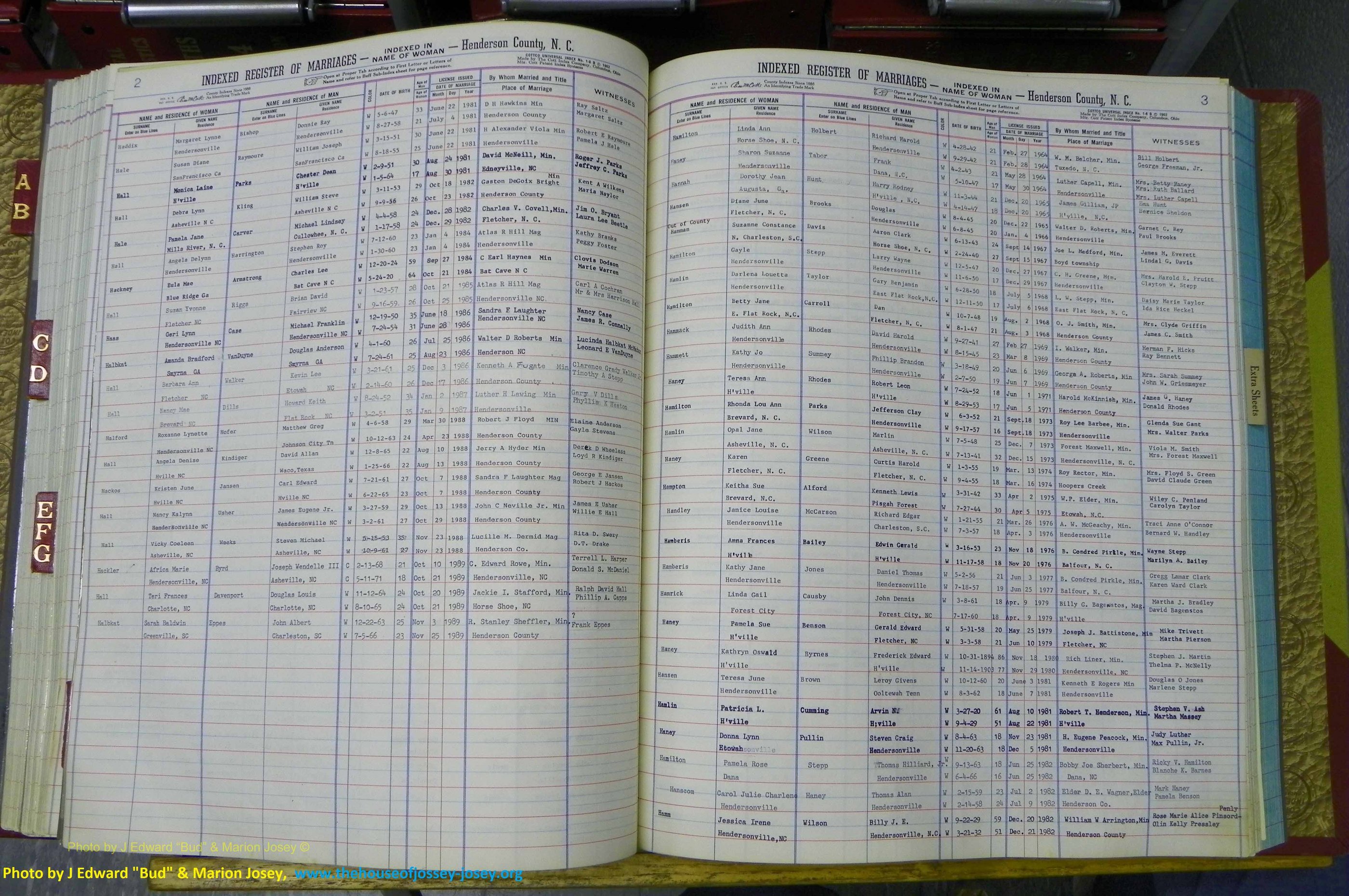 Henderson Co, NC, Marriages Female, A - K, 1964 to 1991, (115).JPG