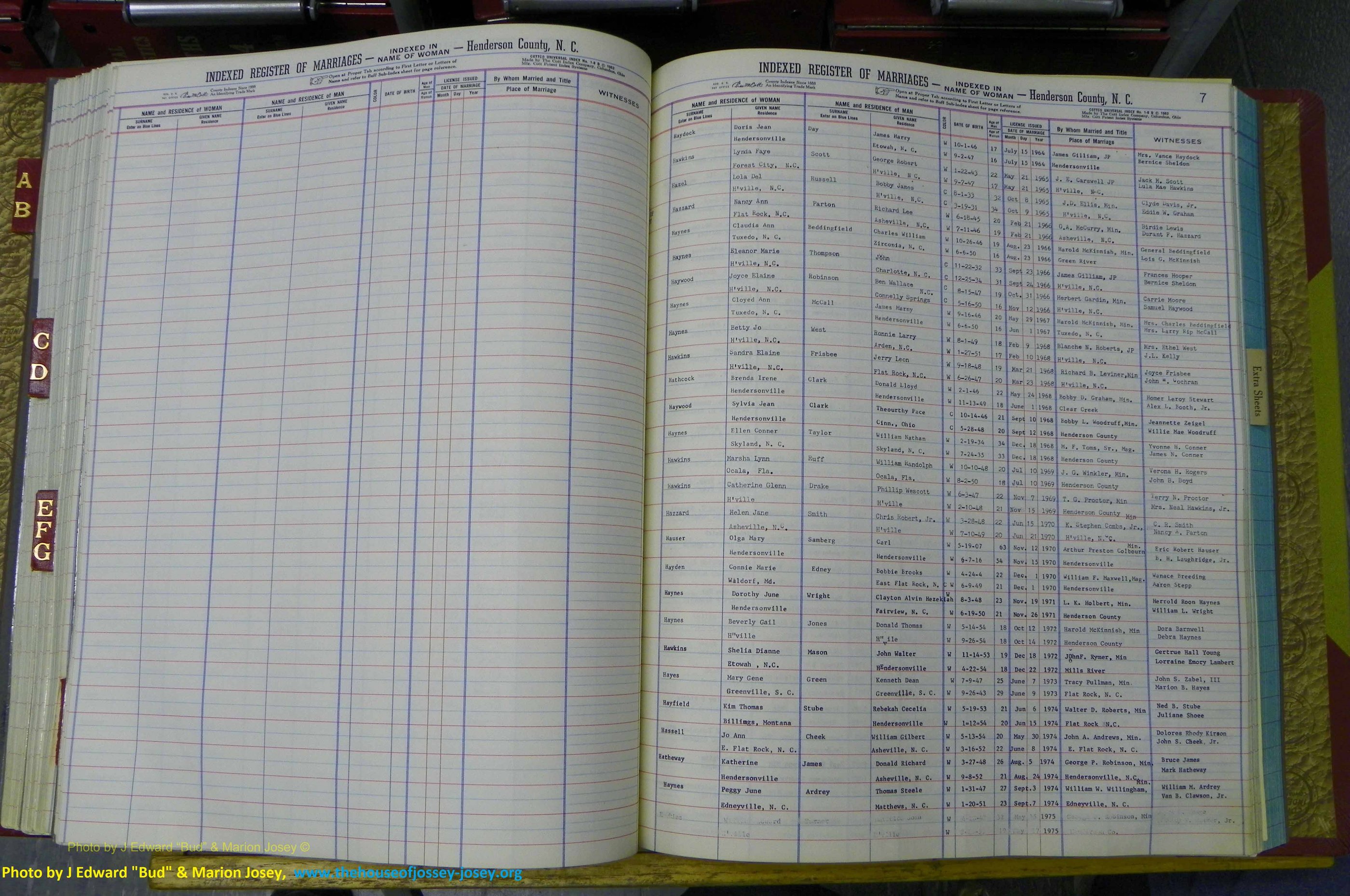 Henderson Co, NC, Marriages Female, A - K, 1964 to 1991, (119).JPG