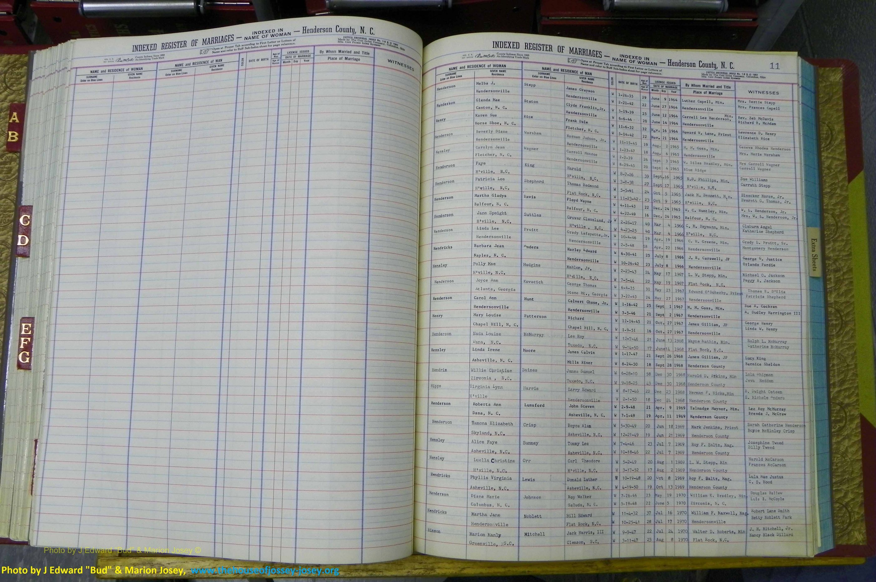 Henderson Co, NC, Marriages Female, A - K, 1964 to 1991, (126).JPG