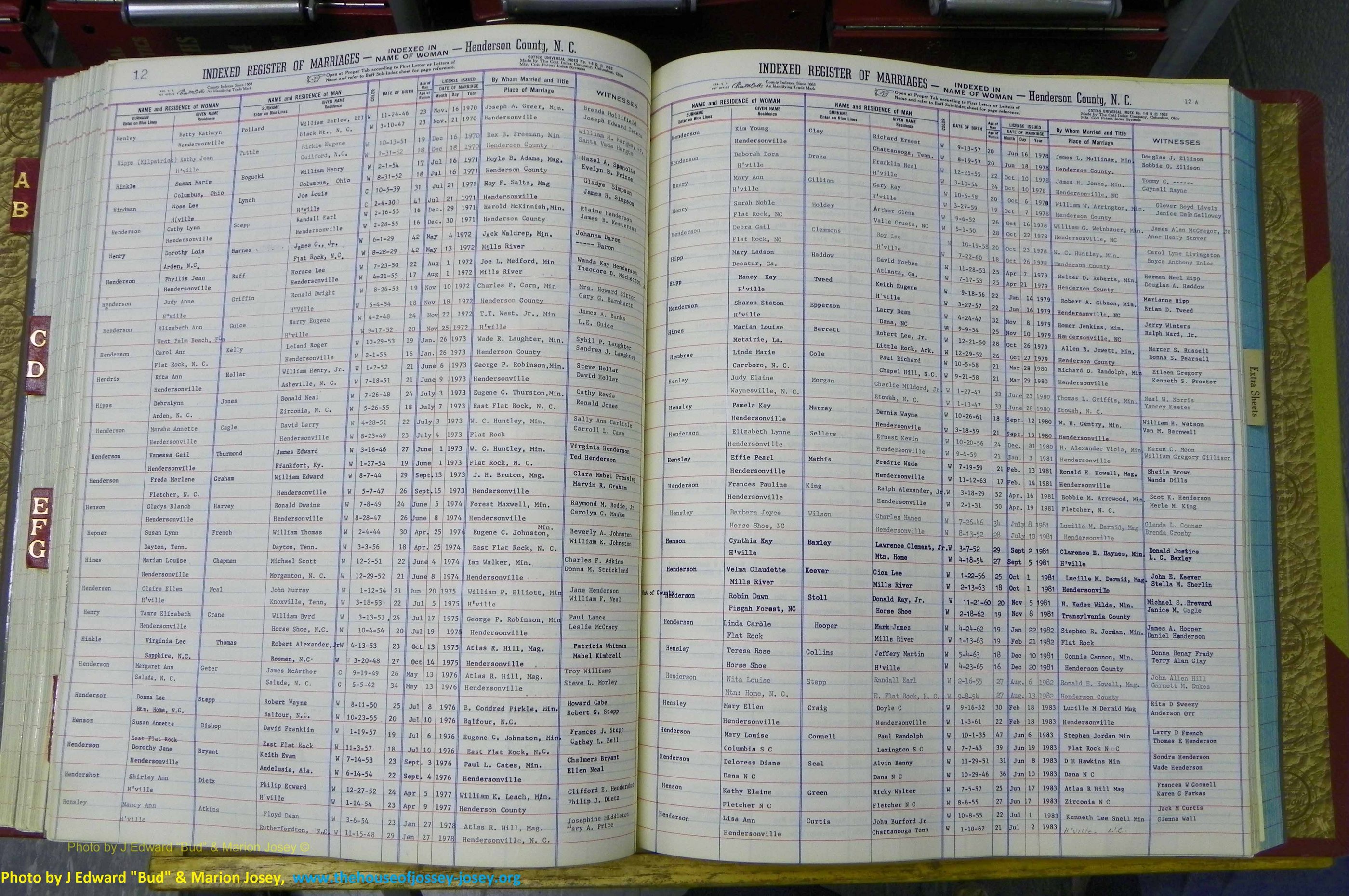 Henderson Co, NC, Marriages Female, A - K, 1964 to 1991, (127).JPG