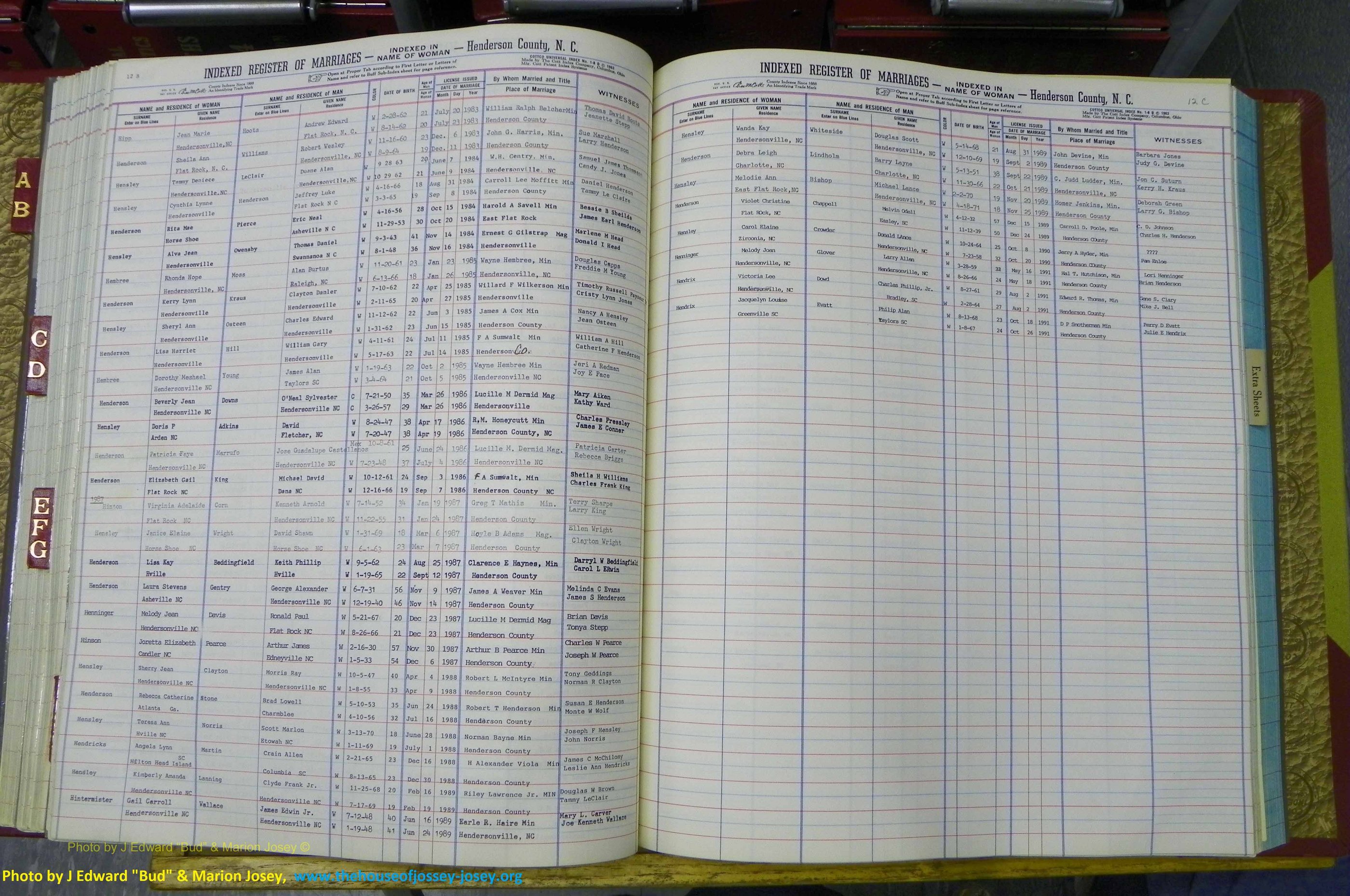 Henderson Co, NC, Marriages Female, A - K, 1964 to 1991, (128).JPG