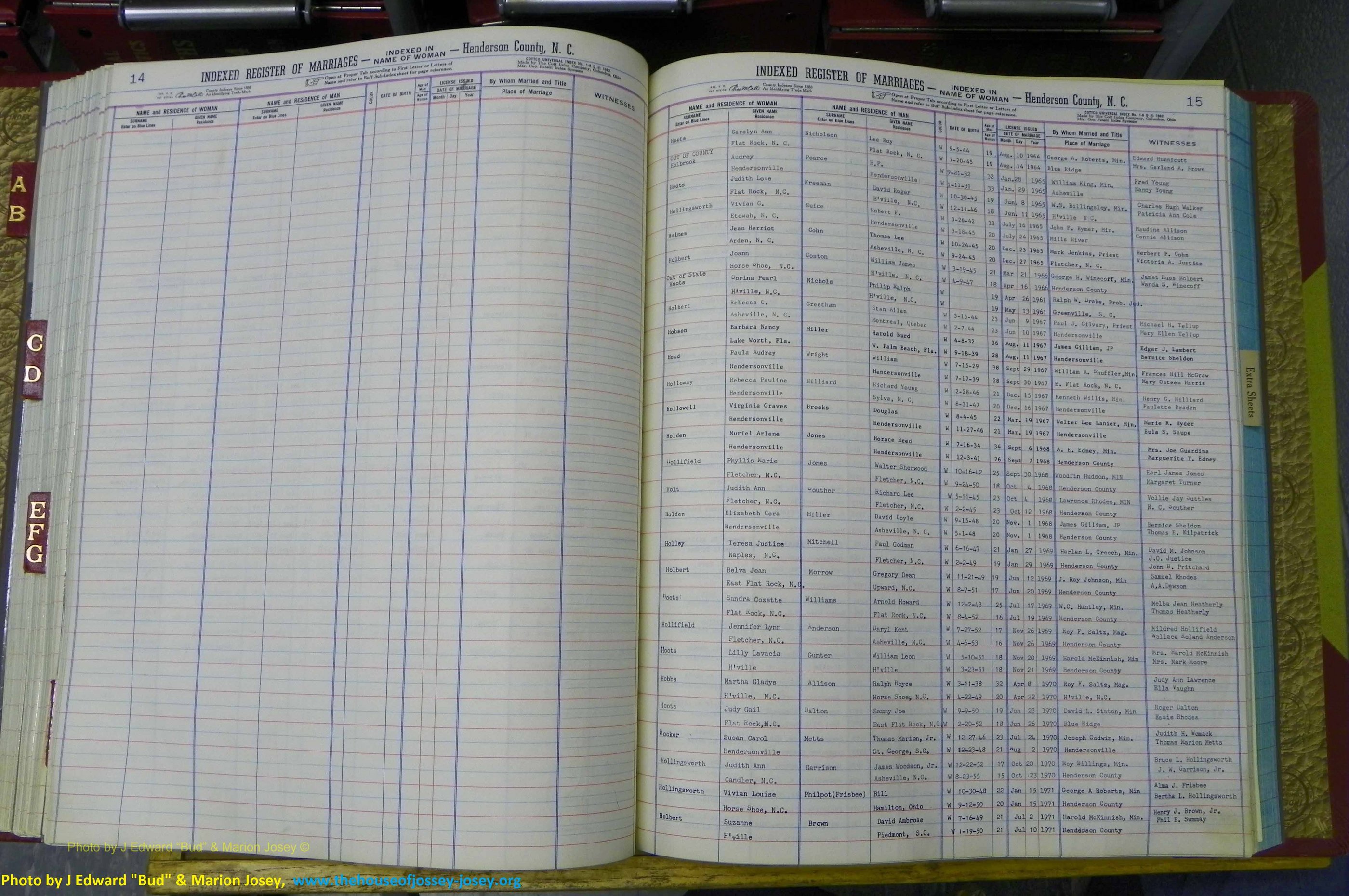 Henderson Co, NC, Marriages Female, A - K, 1964 to 1991, (130).JPG