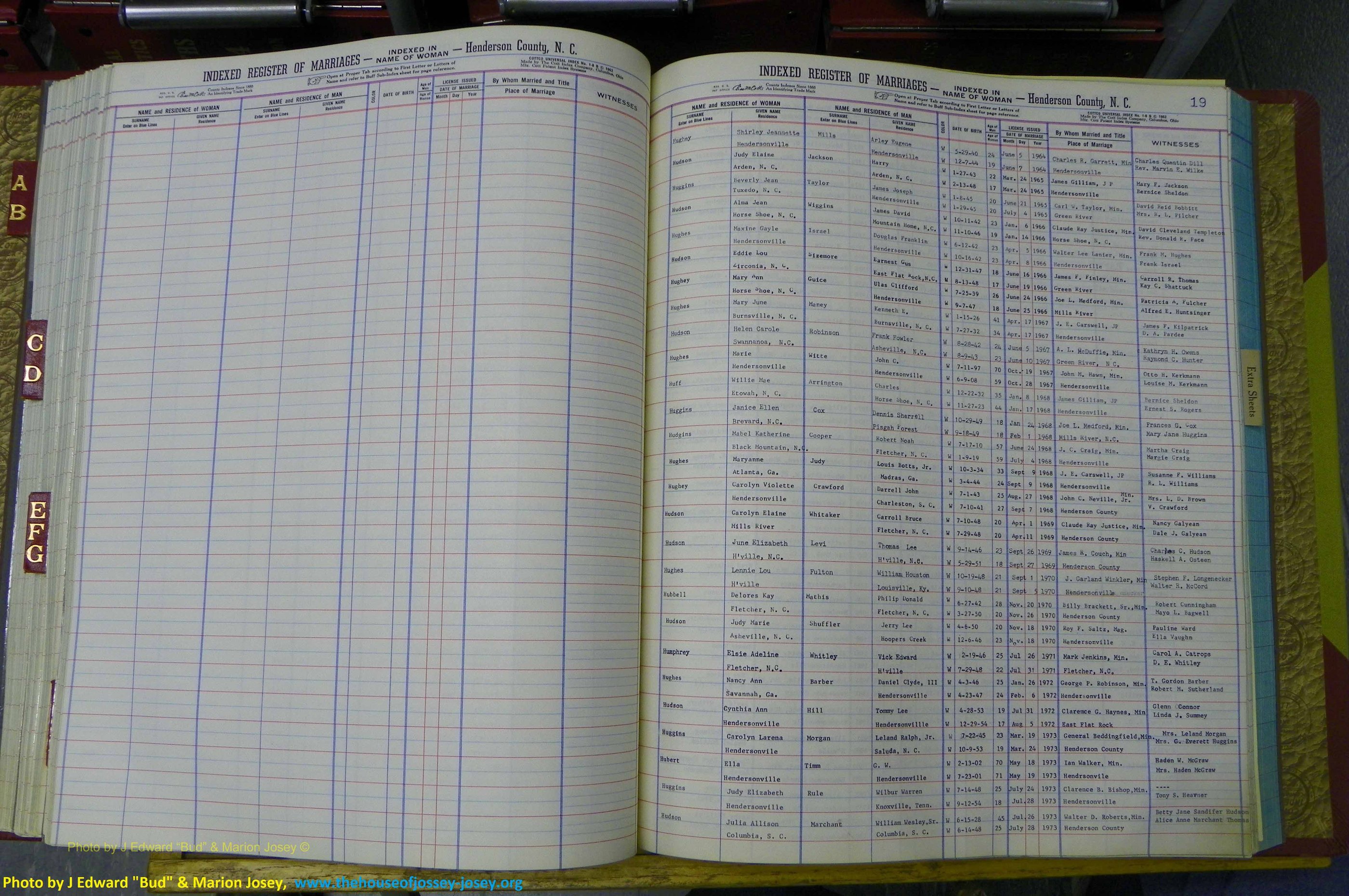 Henderson Co, NC, Marriages Female, A - K, 1964 to 1991, (135).JPG