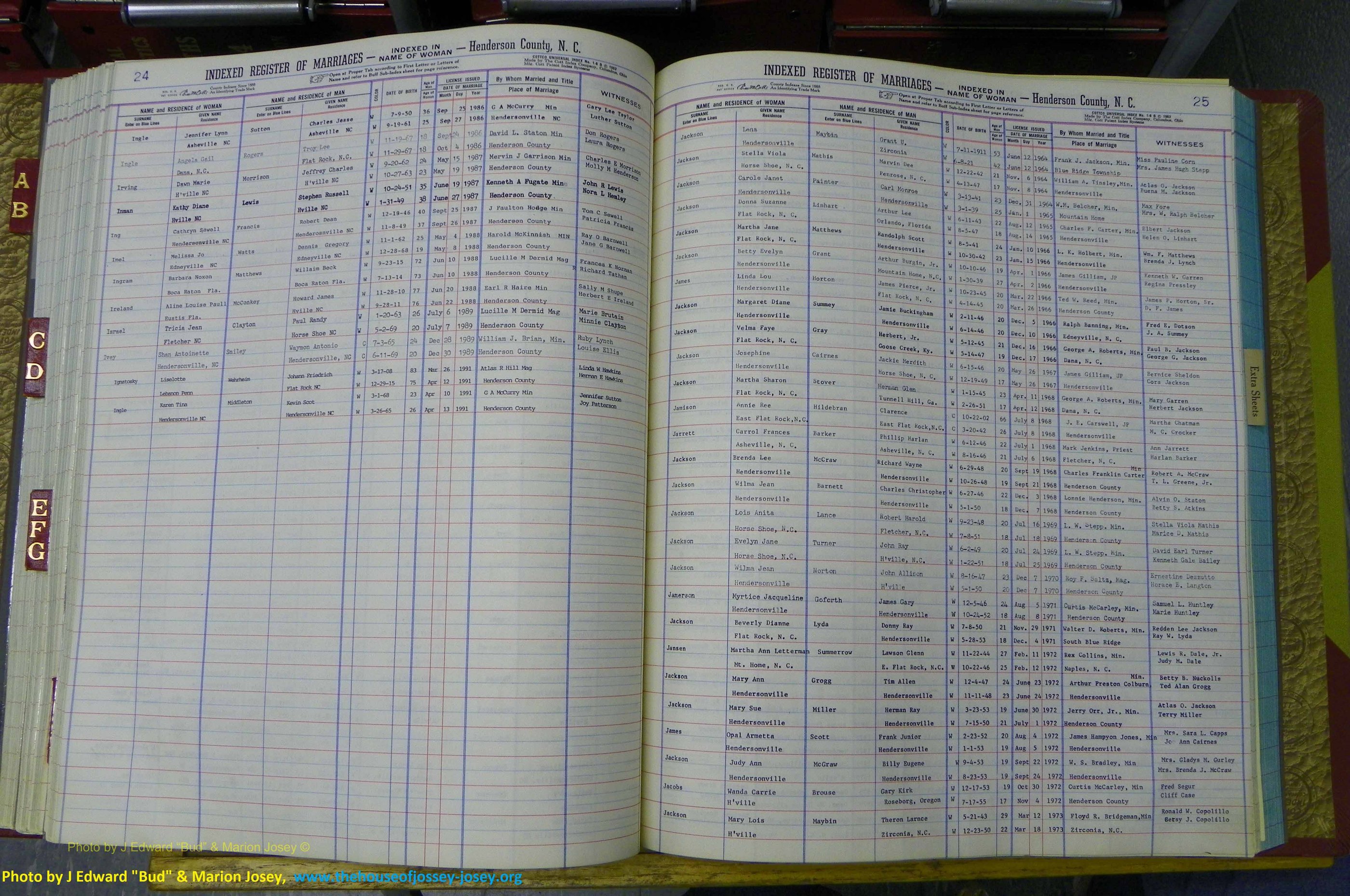 Henderson Co, NC, Marriages Female, A - K, 1964 to 1991, (140).JPG