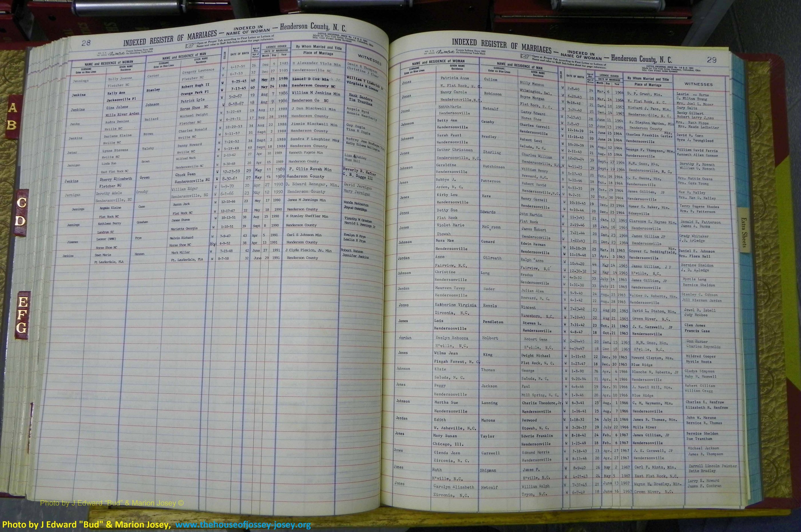 Henderson Co, NC, Marriages Female, A - K, 1964 to 1991, (143).JPG