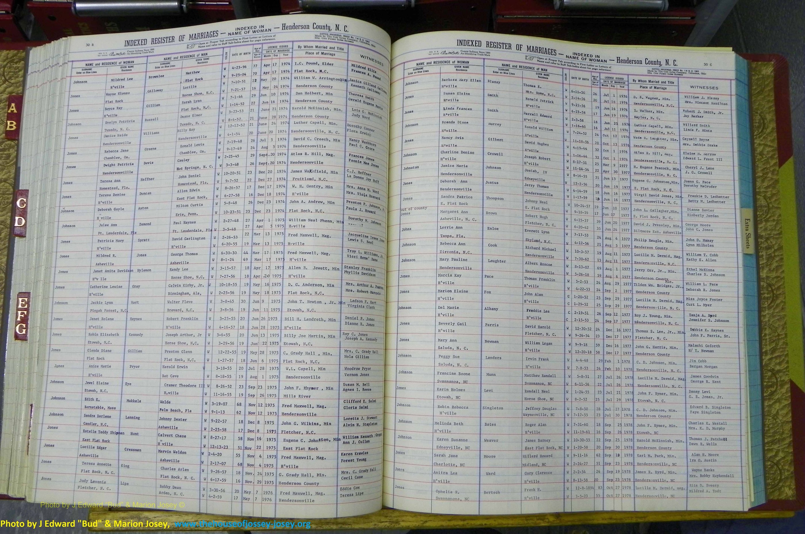 Henderson Co, NC, Marriages Female, A - K, 1964 to 1991, (145).JPG