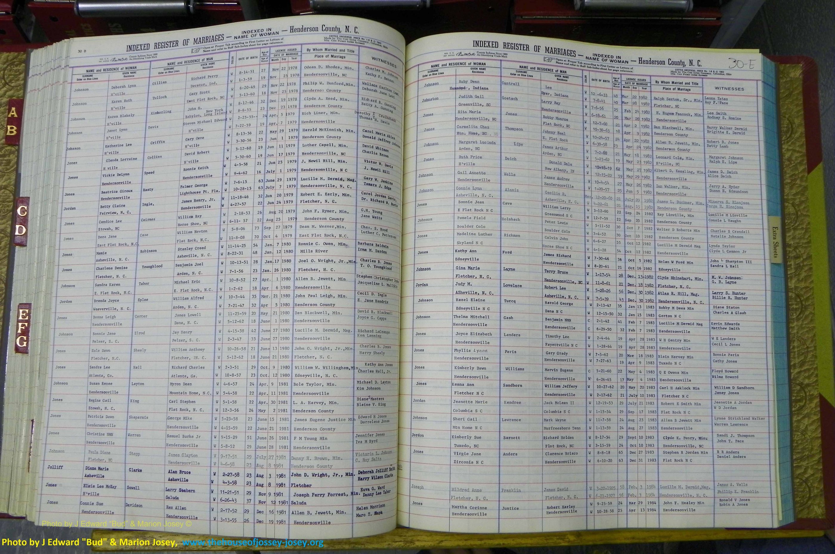 Henderson Co, NC, Marriages Female, A - K, 1964 to 1991, (146).JPG