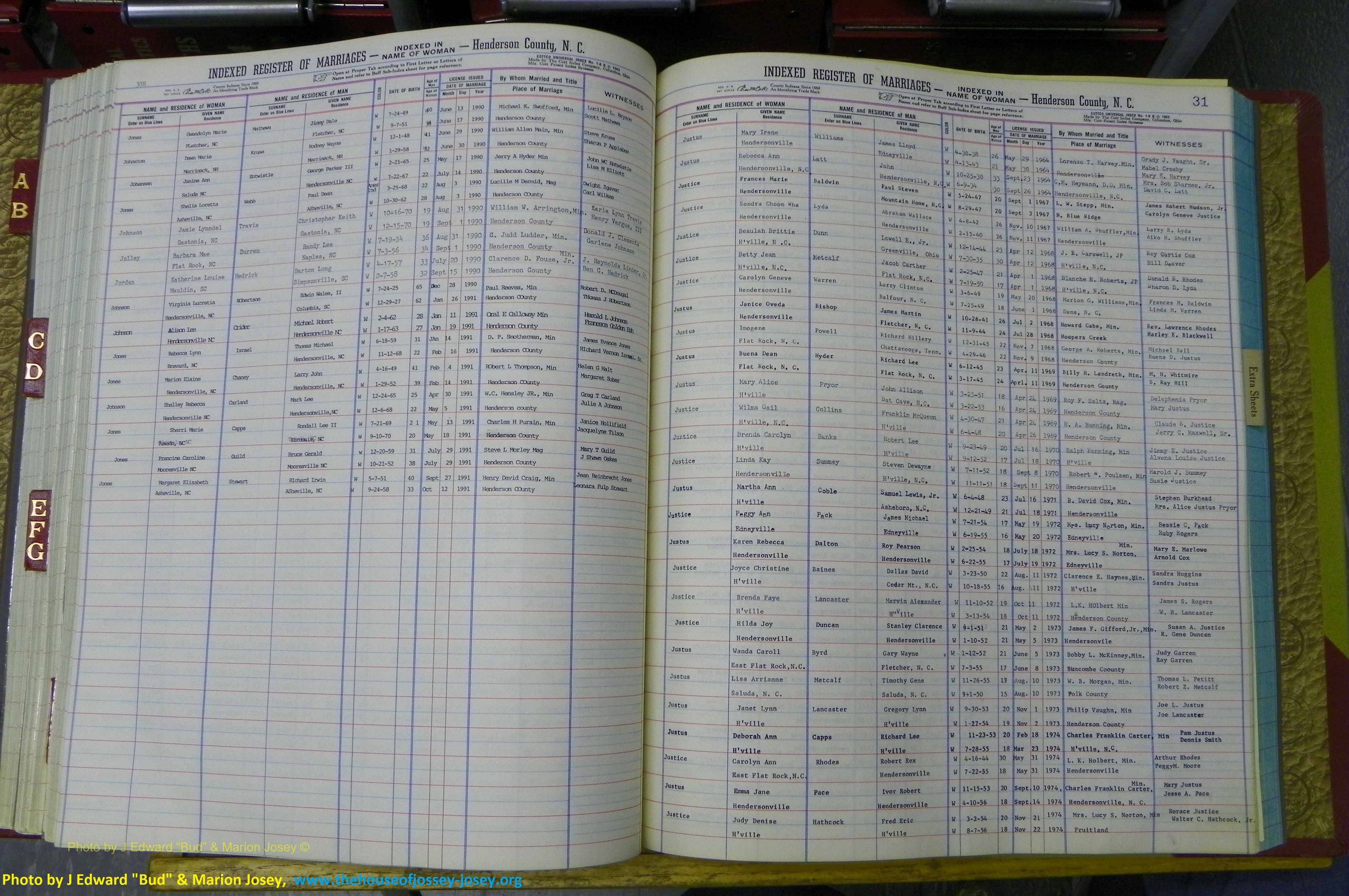 Henderson Co, NC, Marriages Female, A - K, 1964 to 1991, (148).JPG