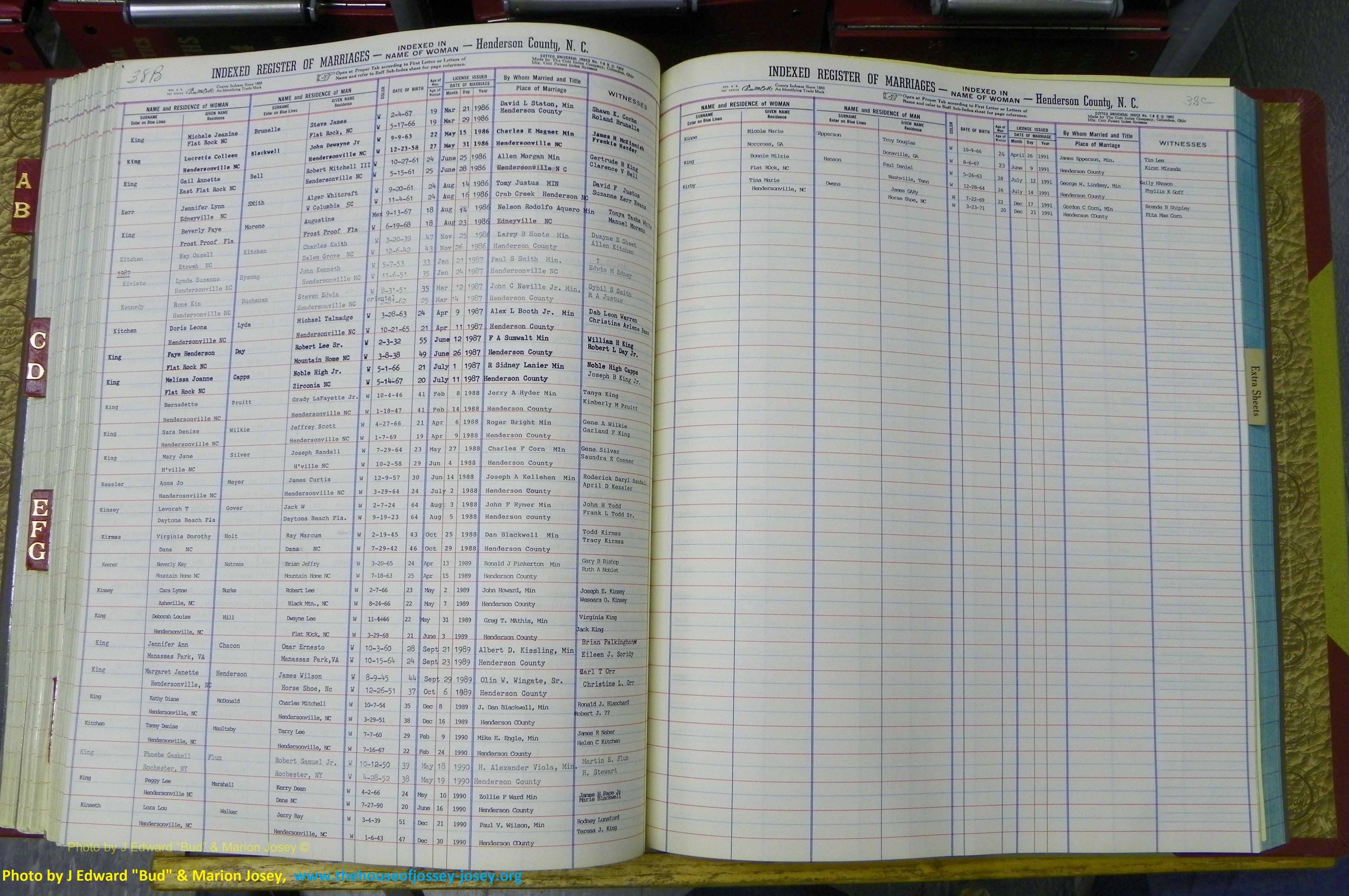 Henderson Co, NC, Marriages Female, A - K, 1964 to 1991, (155).JPG