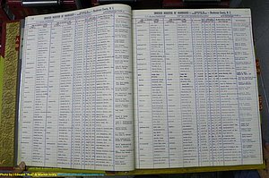 Henderson Co, NC, Marriages Female, A - K, 1964 to 1991, (019).JPG