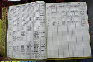 Henderson Co, NC, Marriages Female, A - K, 1964 to 1991, (020).JPG