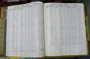 Henderson Co, NC, Marriages Female, A - K, 1964 to 1991, (024).JPG