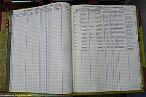 Henderson Co, NC, Marriages Female, A - K, 1964 to 1991, (025).JPG