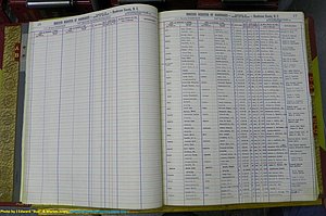 Henderson Co, NC, Marriages Female, A - K, 1964 to 1991, (027).JPG