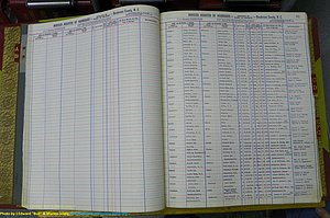 Henderson Co, NC, Marriages Female, A - K, 1964 to 1991, (030).JPG