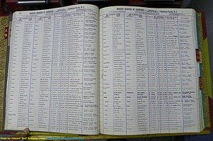 Henderson Co, NC, Marriages Female, A - K, 1964 to 1991, (033).JPG