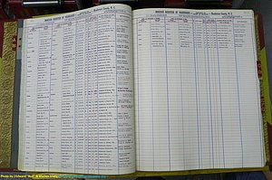 Henderson Co, NC, Marriages Female, A - K, 1964 to 1991, (034).JPG