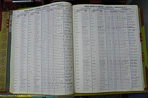 Henderson Co, NC, Marriages Female, A - K, 1964 to 1991, (037).JPG