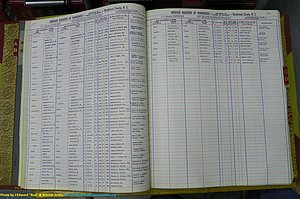 Henderson Co, NC, Marriages Female, A - K, 1964 to 1991, (038).JPG