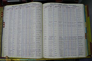 Henderson Co, NC, Marriages Female, A - K, 1964 to 1991, (041).JPG