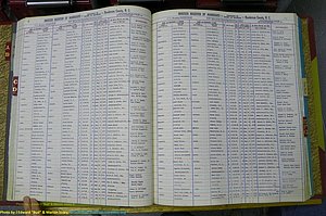 Henderson Co, NC, Marriages Female, A - K, 1964 to 1991, (043).JPG