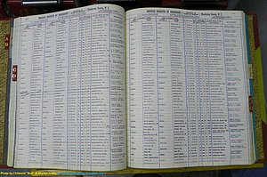 Henderson Co, NC, Marriages Female, A - K, 1964 to 1991, (053).JPG