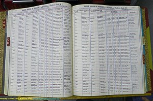 Henderson Co, NC, Marriages Female, A - K, 1964 to 1991, (055).JPG