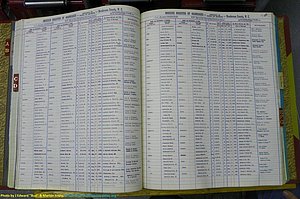 Henderson Co, NC, Marriages Female, A - K, 1964 to 1991, (058).JPG