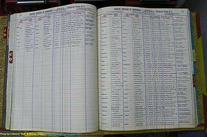 Henderson Co, NC, Marriages Female, A - K, 1964 to 1991, (061).JPG