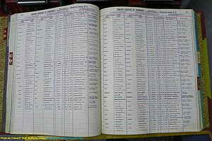 Henderson Co, NC, Marriages Female, A - K, 1964 to 1991, (069).JPG