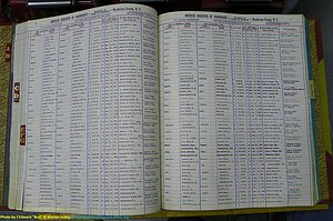 Henderson Co, NC, Marriages Female, A - K, 1964 to 1991, (077).JPG