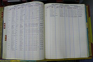 Henderson Co, NC, Marriages Female, A - K, 1964 to 1991, (083).JPG