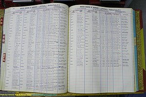 Henderson Co, NC, Marriages Female, A - K, 1964 to 1991, (097).JPG