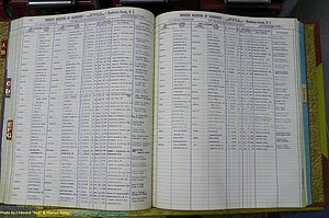 Henderson Co, NC, Marriages Female, A - K, 1964 to 1991, (098).JPG