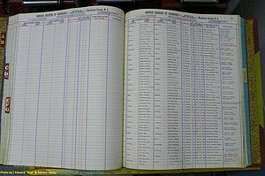 Henderson Co, NC, Marriages Female, A - K, 1964 to 1991, (099).JPG