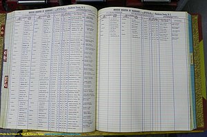 Henderson Co, NC, Marriages Female, A - K, 1964 to 1991, (101).JPG