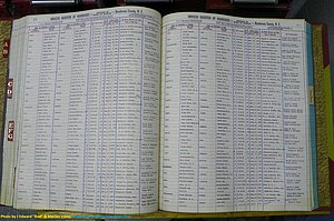 Henderson Co, NC, Marriages Female, A - K, 1964 to 1991, (122).JPG