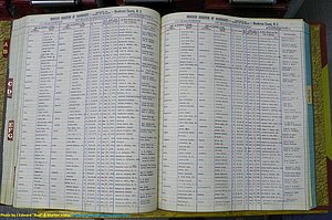 Henderson Co, NC, Marriages Female, A - K, 1964 to 1991, (123).JPG