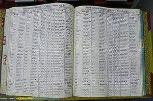 Henderson Co, NC, Marriages Female, A - K, 1964 to 1991, (124).JPG