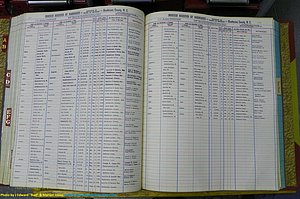 Henderson Co, NC, Marriages Female, A - K, 1964 to 1991, (125).JPG