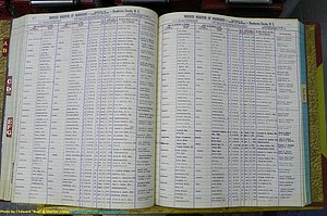 Henderson Co, NC, Marriages Female, A - K, 1964 to 1991, (127).JPG