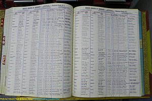 Henderson Co, NC, Marriages Female, A - K, 1964 to 1991, (132).JPG