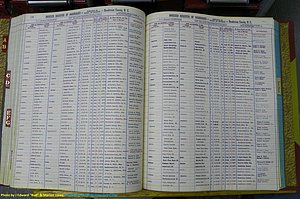 Henderson Co, NC, Marriages Female, A - K, 1964 to 1991, (141).JPG