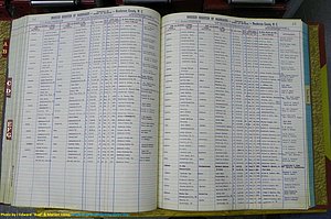 Henderson Co, NC, Marriages Female, A - K, 1964 to 1991, (142).JPG