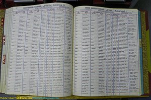 Henderson Co, NC, Marriages Female, A - K, 1964 to 1991, (144).JPG