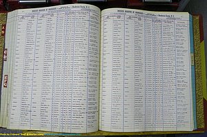 Henderson Co, NC, Marriages Female, A - K, 1964 to 1991, (145).JPG