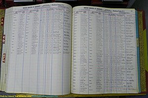 Henderson Co, NC, Marriages Female, A - K, 1964 to 1991, (148).JPG