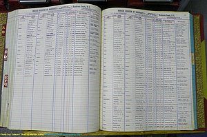 Henderson Co, NC, Marriages Female, A - K, 1964 to 1991, (153).JPG