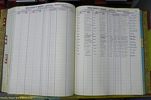 Henderson Co, NC, Marriages Female, A - K, 1964 to 1991, (157).JPG