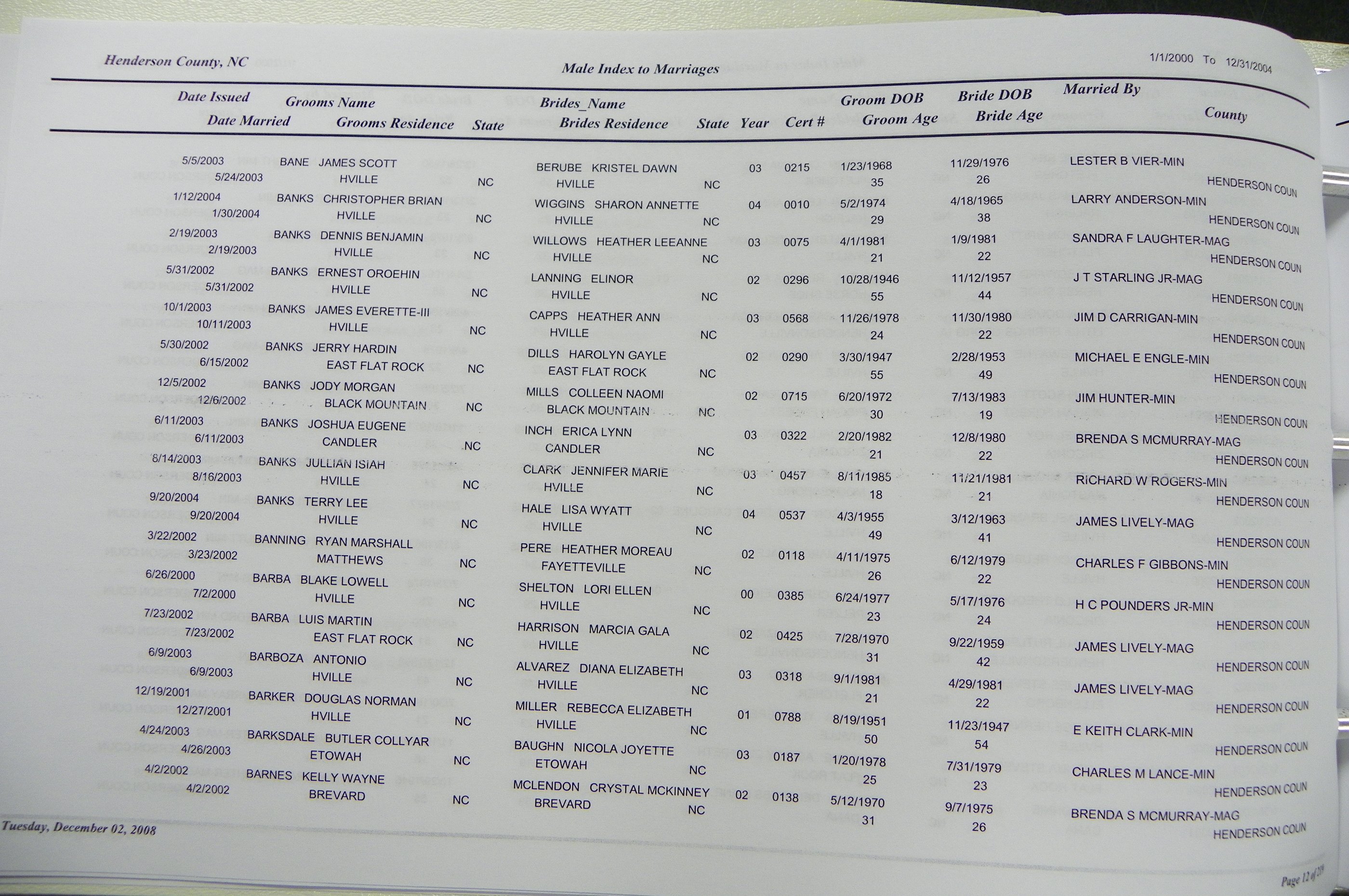 Henderson Co, NC, Marriages Male & Female, 2000 - 2004, (013).JPG